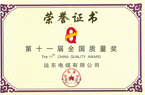 National Quality Award